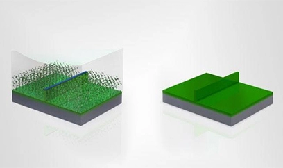 Silicon Processing